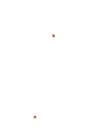 fk1 collisions